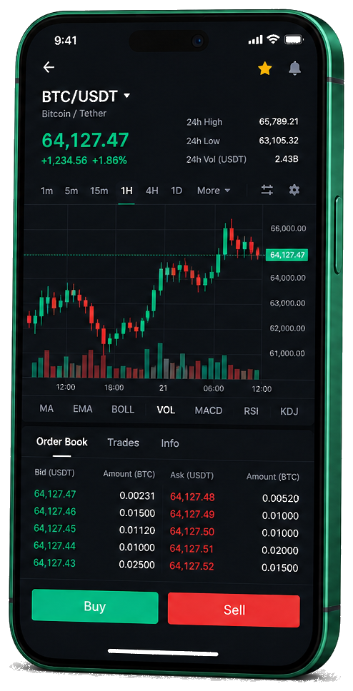 Mobiele handelsinterface van Rekenterij — live BTC/USDT-grafiek met orderboek en functies voor kopen en verkopen